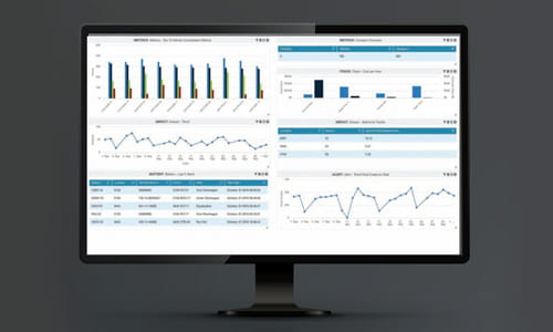 Forklift Telematics System | iWAREHOUSE Evolution | Raymond Handling Consultants