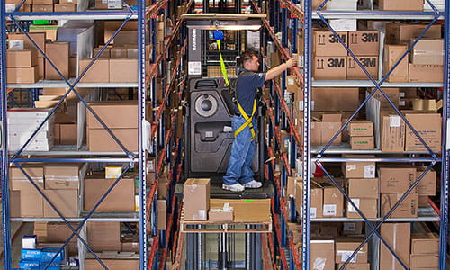 Successful Integration