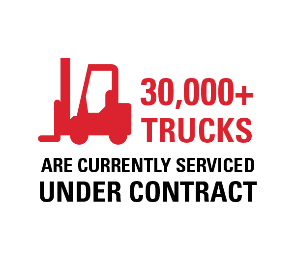 30,000+ Active Service Contracts for Trucks Servicing 30,000+ trucks