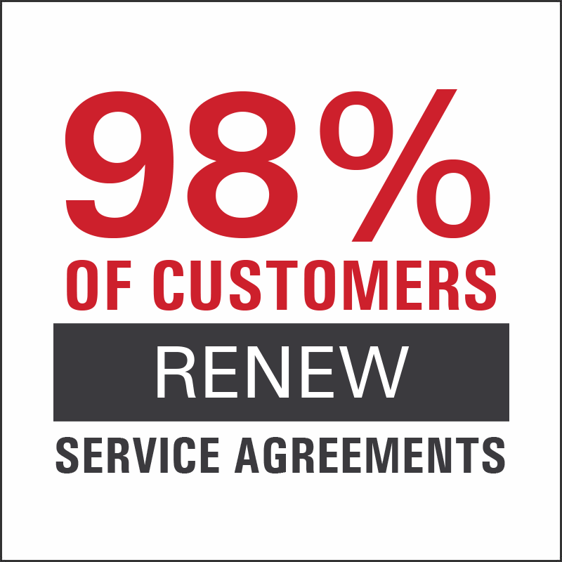 Forklift Service Agreements | Raymond Handling Consultants